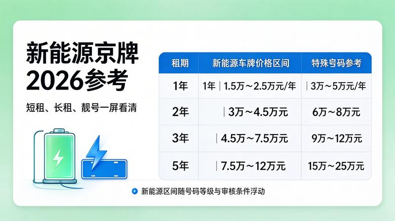 张女士